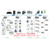 焦作ECS-7000MKT新風(fēng)空調(diào)機組節(jié)能控制器