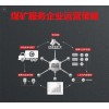 經(jīng)濟下行期煤礦服務(wù)企業(yè)運營策略